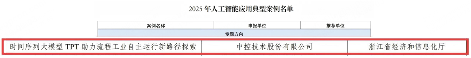 3118云顶集团(中国区)官方网站